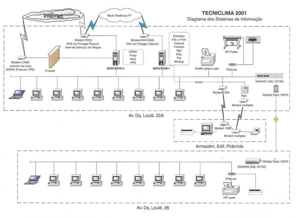 Uma imagem com texto, mapa

Descrição gerada automaticamente