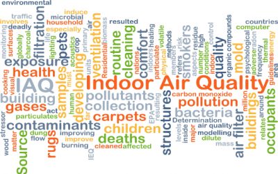 Qualidade do Ar Interior
